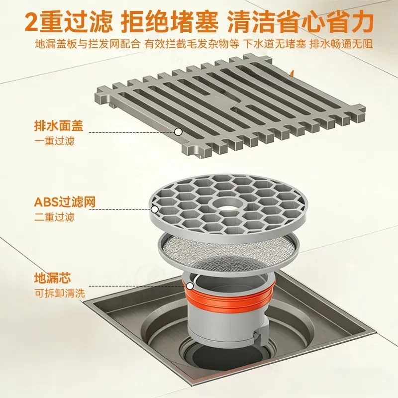 Stainless Steel Thickened Invisible Floor Drain Anti Odor Anti Reverse for Washing Machine Kitchen Bathroom Special Use