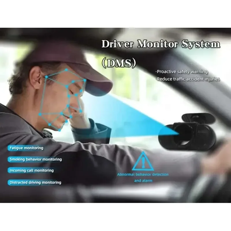 Disponibile 1080p Visione notturna Sistema di telecamere per auto Driver Sensore di fatica Monitor Allarme Avviso DSM DMS Monitoraggio stato stato stato stato conducente B