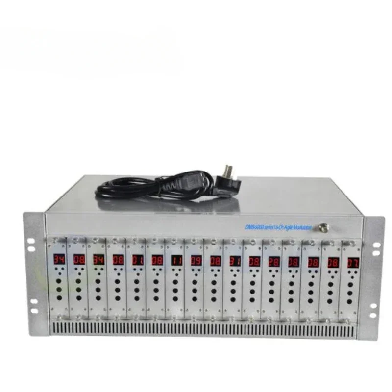 Bestselling Analog …