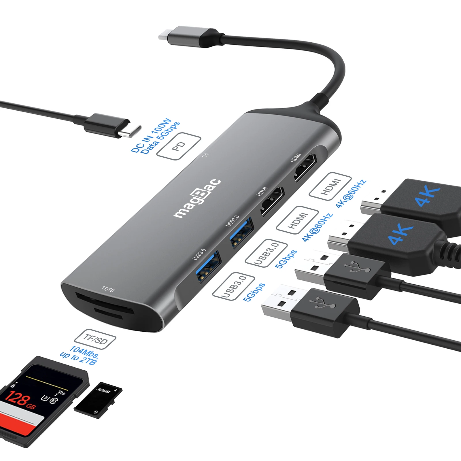 USB C Laptop Docking Staion Dual display 2*HDMI 4k@60Hz USB 3.0 PD 100W Charging 5Gbps data SD/TF