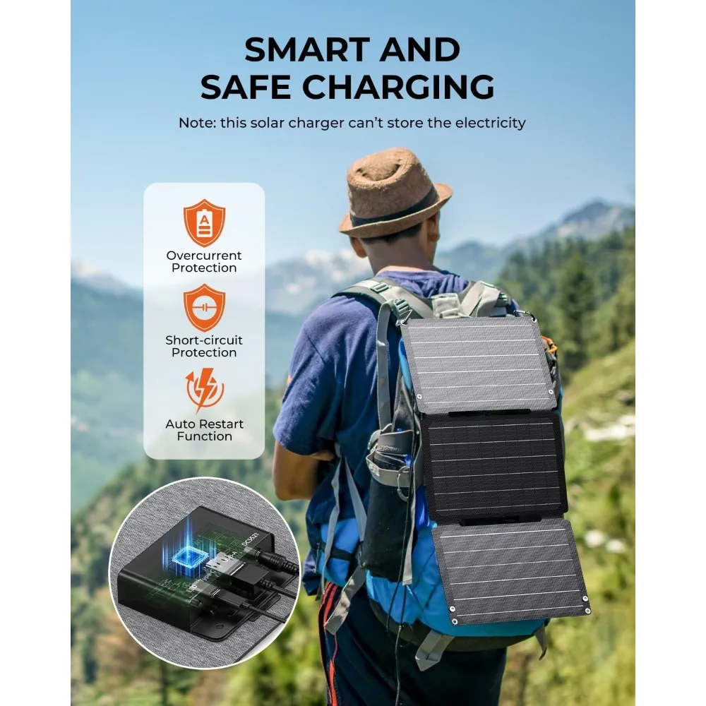 Upgraded 30W Solar Charger with Fast USB-A/C, DC Ports, IP68 Waterproof for Phones & Power Stations