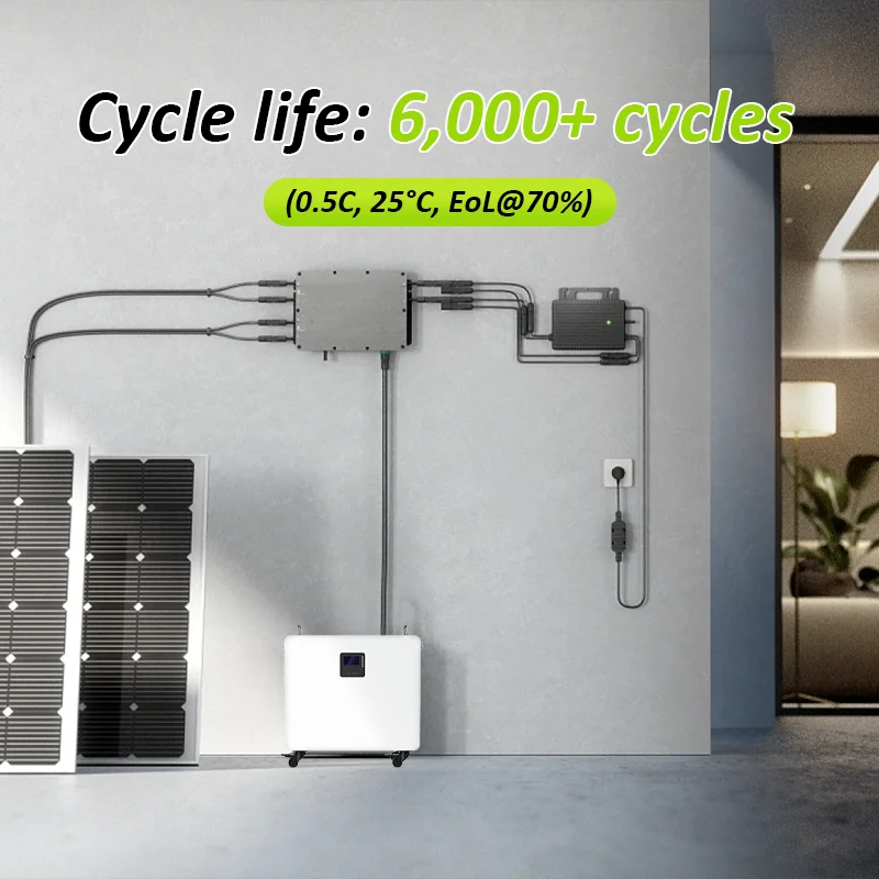 Greenfly JJPRO Mobile Energy Storage Battery Hous ehold معدات التخييم في الهواء الطلق مع وحدة تحكم MPPT محطة طاقة الألواح الشمسية