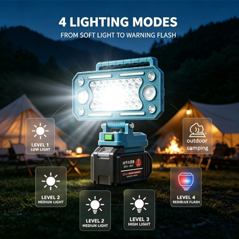 4/8inch led work light For Dewalt/Makita/Milwaukee 18V Battery Portable spotlight With Handle And USB Interface Flashlight