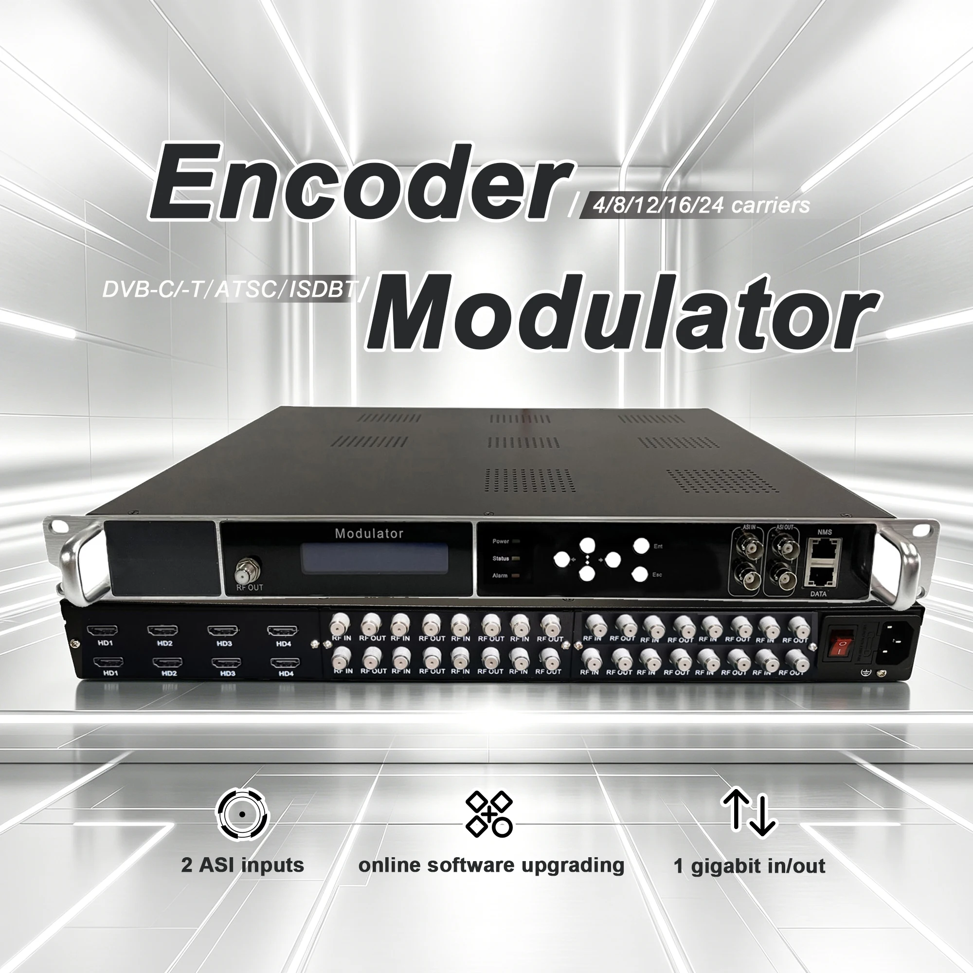 HD+Tuner Encoder Modulator for Digital TV Signal Sources Business Locations IP ASI RF Output DTV IPTV