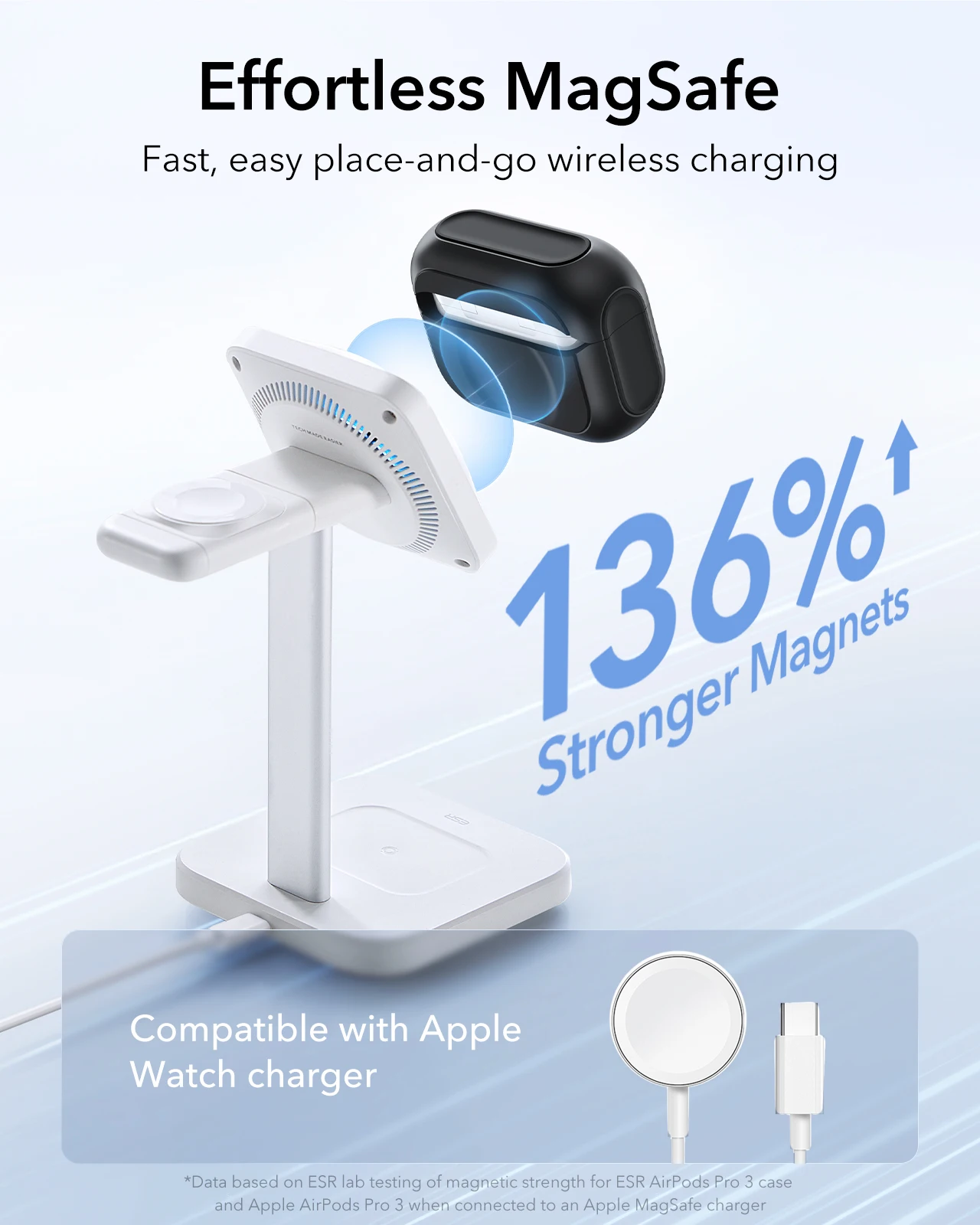 ESR Magnetic Case for AirPods Pro with MagSafe Support 5