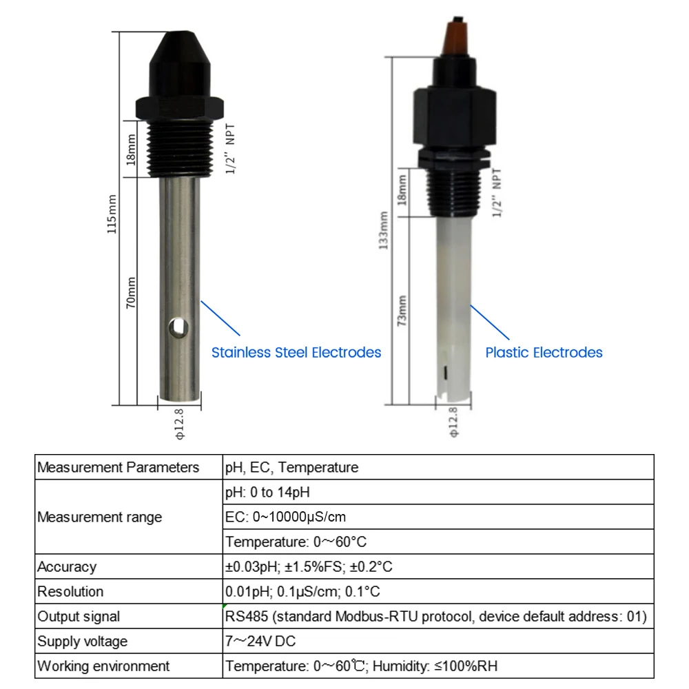 PH EC Sensor Plastic Stainless Steel Electrode Industrial Sewage Monitor for Agricultural Aquaculture 0-10000uS/cm 0-14ph RS485