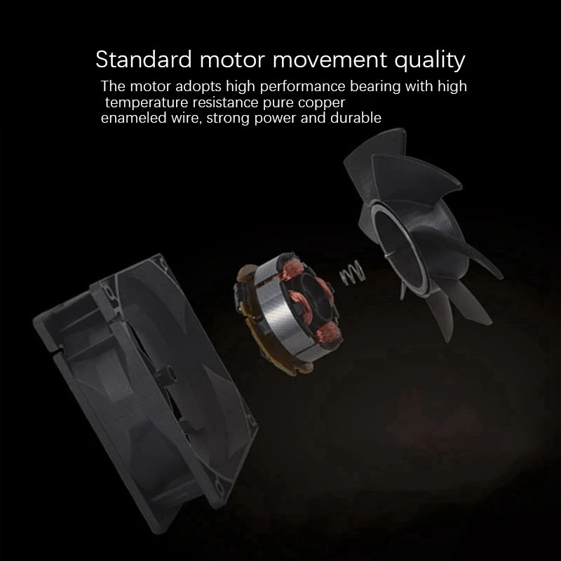 Router Cooling Fan,Diy Pc Cooler Tv Box Wireless Cooling Silent Quiet Dc 5V USB Power 120Mm Fan