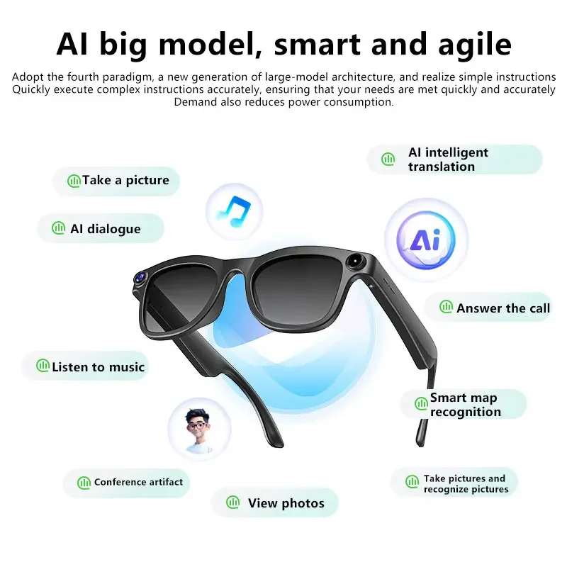 Lenovo ThinkPlus AI Smart Glasses 30W Shooting Camera HD Photo Video Voice Call Translation Waterproof Bluetooth Glasses NEW view 5