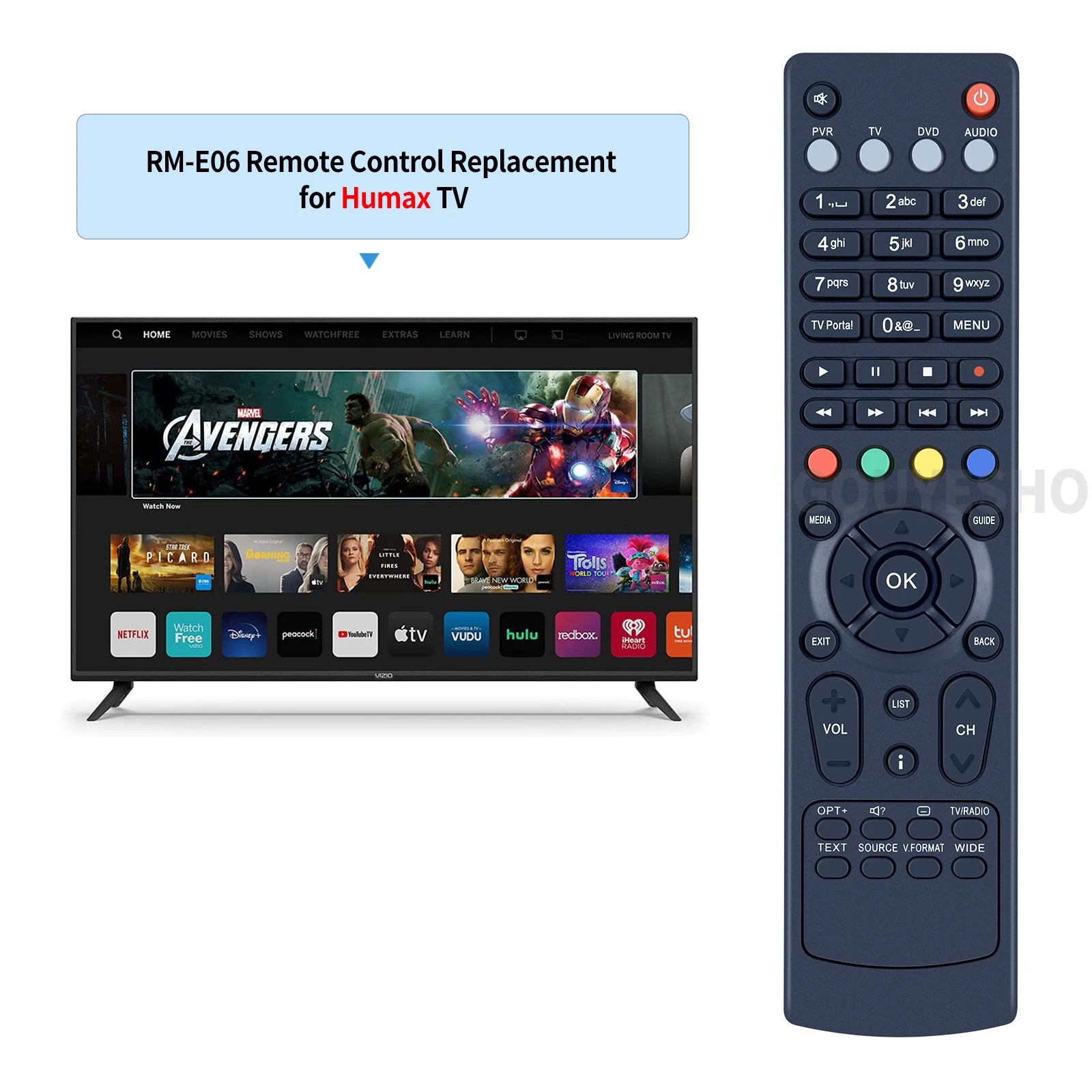 New Remote Control for Humax RM-E06 rm-e08 irHD-5100C VAHD-3100S HD TV Ontvanger PVR