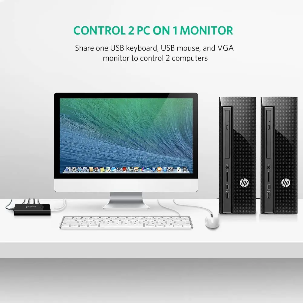 UGREEN USB KVMスイッチボックス 2ポート VGAビデオ共有アダプター 2入力1出力 手動切替式 高解像度出力