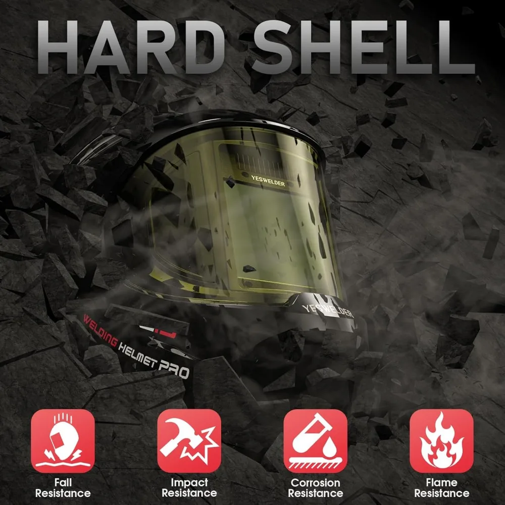 Auto Darkening Welding Helmet with Side View, 180° Panoramic, Solar Powered, Wide Shade for TIG MIG ARC