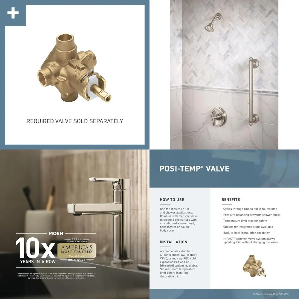 

Brushed Nickel Shower Trim Kit with Lever Handle for Balanced Pressure System (Without Shower)