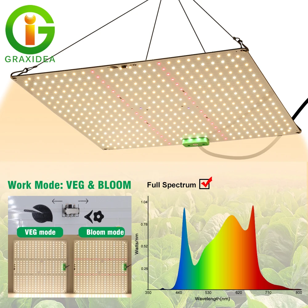 Lampada LED per Coltivazione 120W 150W a Spettro Completo Dimmerabile con Chip LM281B, Lampada Quantum per Piante con Modalità VEG e BLOOM