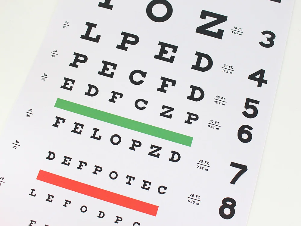 PVC Snellen Eye Chart 20 Feet Kindergarten Low Vision Eye Test Charts Eye Exam Tool 22 x 10.8 Inches With Point Stick Occluder