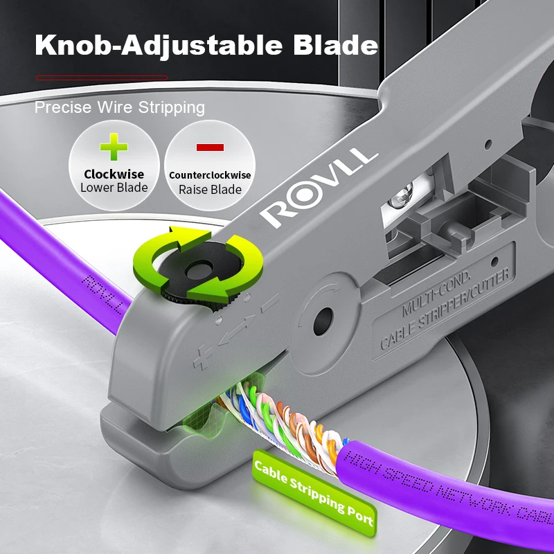 Инструмент для зачистки кабеля ROVLL для плоского или круглого кабеля, сетевой провод, зачистка кабеля Ethernet, резка для кабеля RJ45