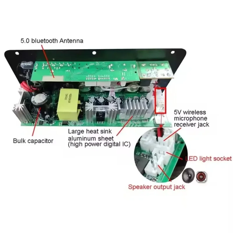 Auto-Verstärkerplatine BT AUX TF-Karte USB 100 W für 8 Ohm Lautsprecher 110 V 220 V 12 V 24 V Audio-Verstärkermodul für Auto-Subwoofer