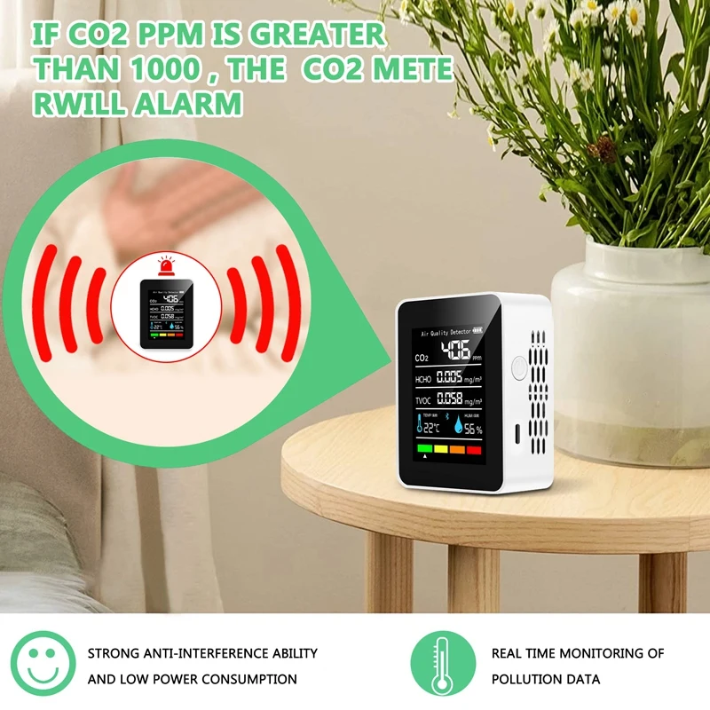 5 In1 CO2 متر الرقمية جهاز قياس درجة الحرارة والرطوبة كاشف ثاني أكسيد الكربون مراقبة جودة الهواء TVOC HCHO محلل-ABJU