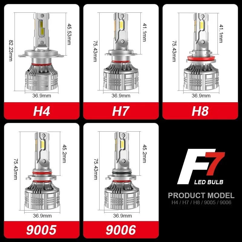 EURS-Ampoule LED F7 130W H7 Sunshine, kit antibrouillard H4 H8 H11 H1 9005 9012 h13, lumières de sauna, turbo 24v