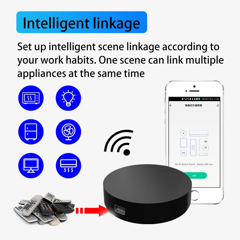 IHSENO IR Remote Control Smart wifi Universal Infrared Tuya for Smart Home Control for TV DVD AUD Works with Alexa Google Home