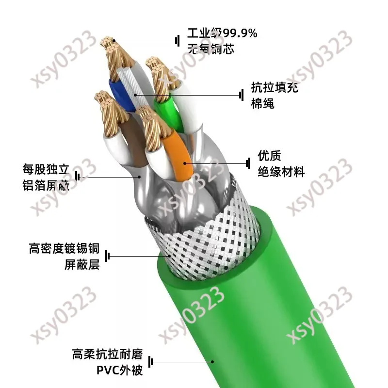 M12 to RJ45 Cable 4-Core 8-Pin ADX Coding Industrial Connector Right Angle Male Female