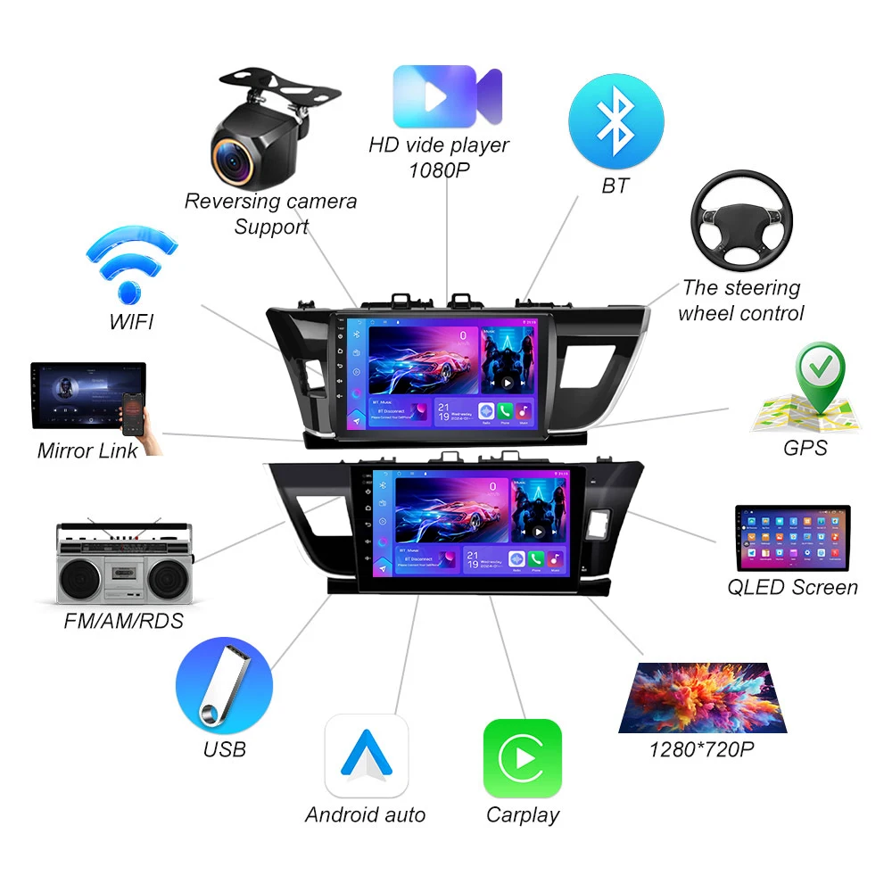Android 16 For Toyota Corolla Altis Rhd 2014 2015 2016 Car Radio Multimedia Video Player Navigation Stereo Carplay Head Unit 5g view 3