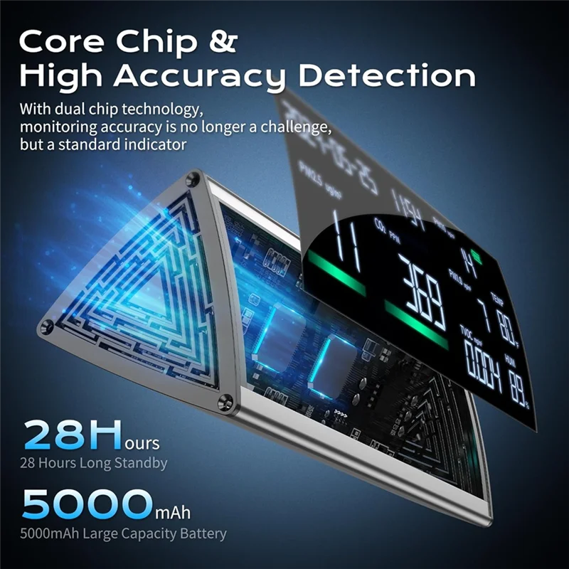 【ГОРЯЧИЙ】Монитор качества воздуха-TVOC, PM2,5, PM1,0, PM10, дисплей температуры, влажности и времени, тестер качества металлической поверхности