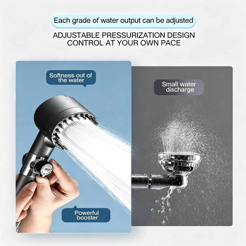 Filter Massage Handheld Shower Head with Built‑in Soft Silicone Brush SPA‑Like Bathing Experience for Deep Skin Cleansing - view 5