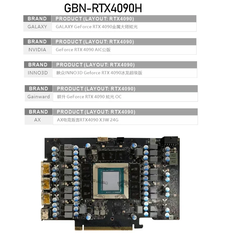 Granzon GBN-RTX4090H GPU Block Use for NVIDIA RTX 4090 Reference Edition / RTX4090 AIC Water Cooling /Video Card Copper Radiator