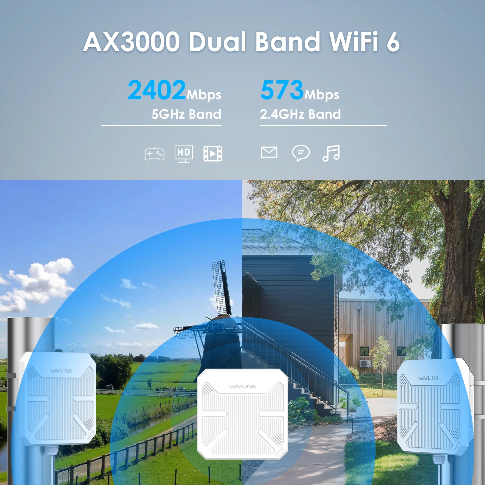 WAVLINK WiFi6 Outdoor Access Point Dual Band 2.4G+5G AX1800/AX3000 Long Range WiFi Mesh Extender with PoE 4x8/12dBi Antennas