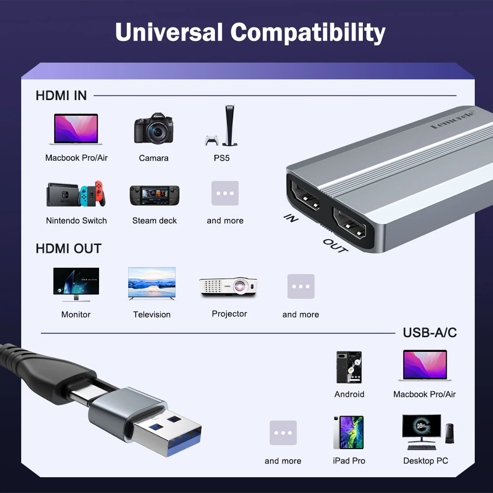 Lemorele-AC06 Cartão de captura de vídeo, 4K compatível com HDMI, 4K, saída 30Hz, Loop Out para transmissão ao vivo, PS4, 5, Live Stream