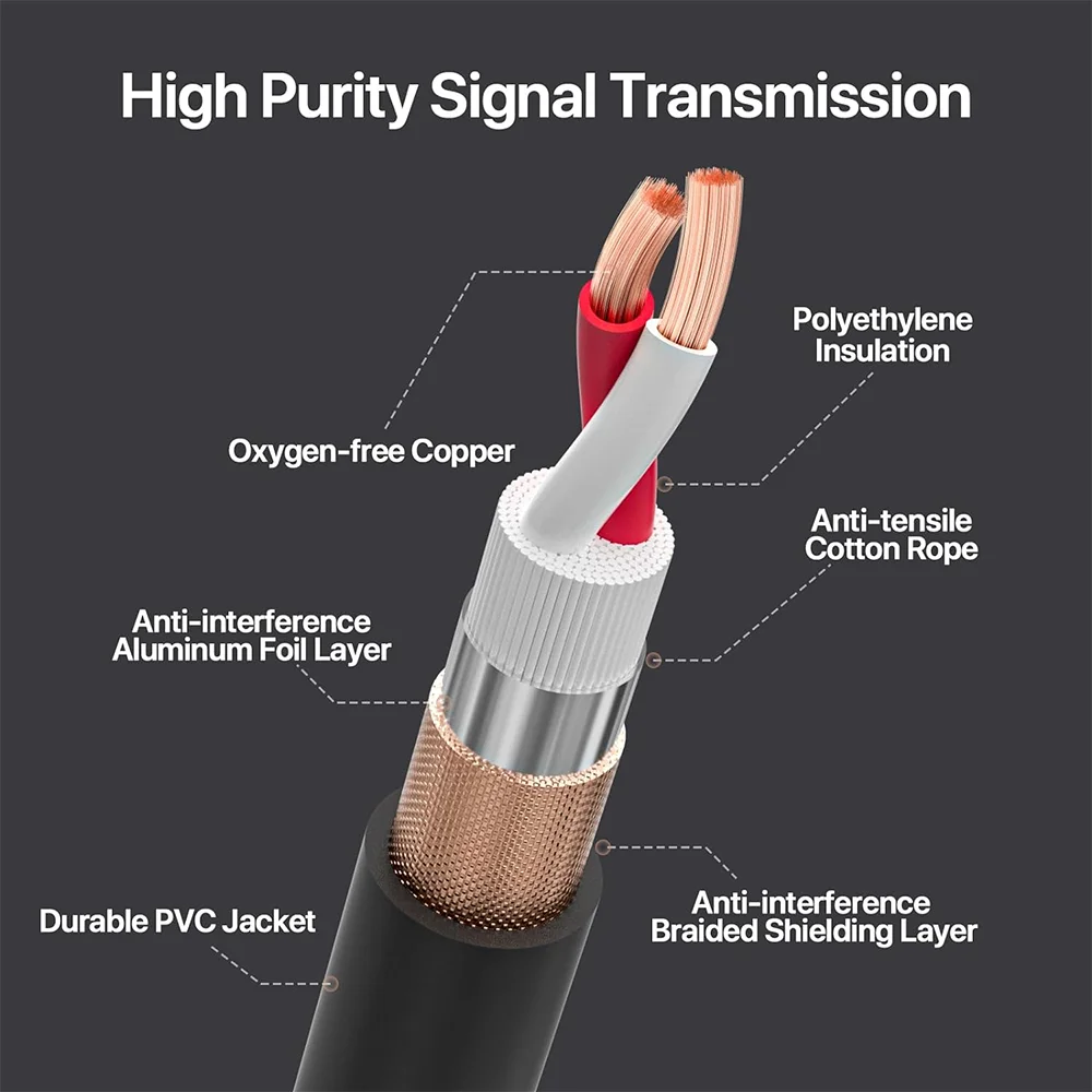 5 متر 10 متر 15 متر كابل الصوت 3-pin XLR كابل الصوت ذكر إلى أنثى مكبر للصوت كابل لملحقات الميكروفون خلاط كارت الصوت المتكلم #2