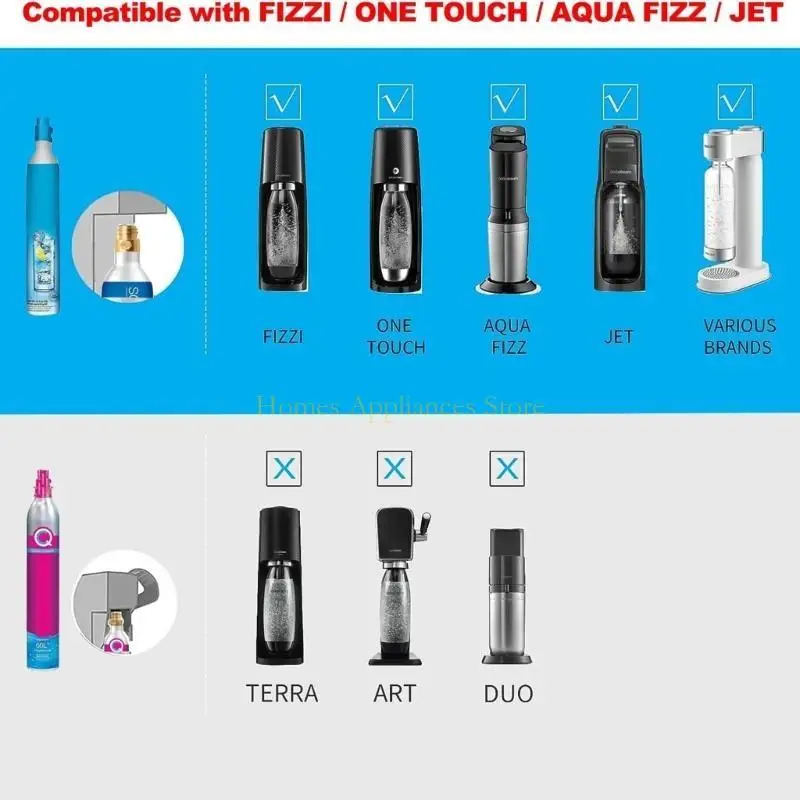 D0ABソーダスホースアダプターマシンアダプター飲料機に適した金属材料