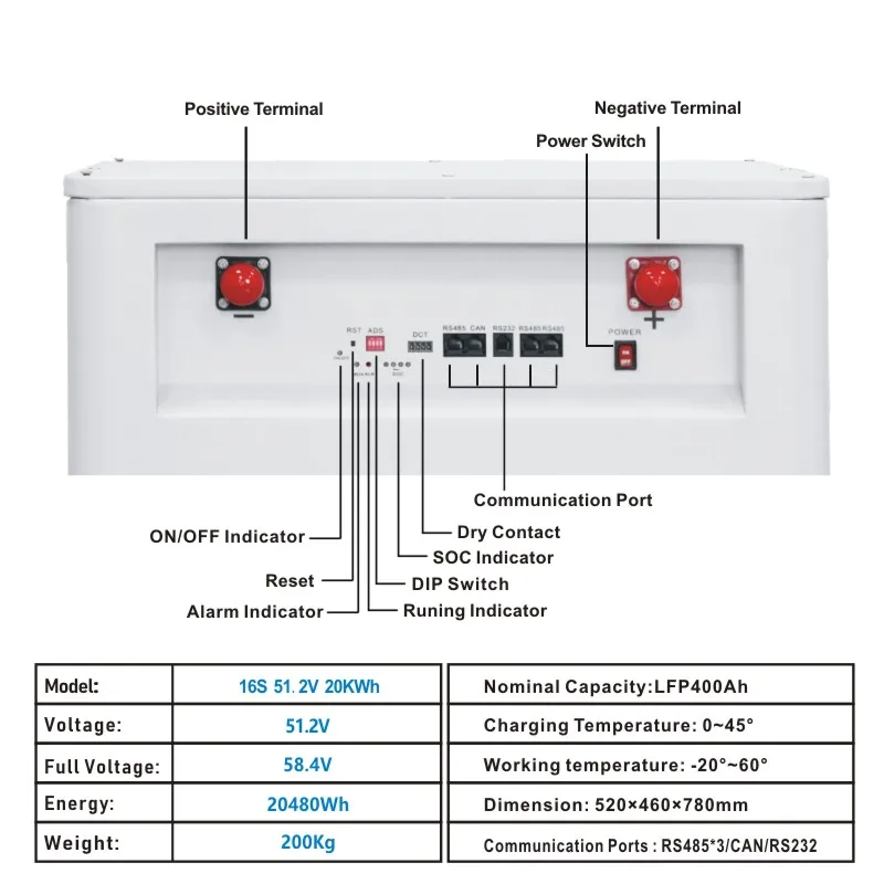 TEZE 20/30KWH 48V Powerwall LiFePO4 Bateria 51.2V 16S 400Ah Z RS485 CAN Wbudowane wyjście BMS 10KW Domowy system magazynowania energii