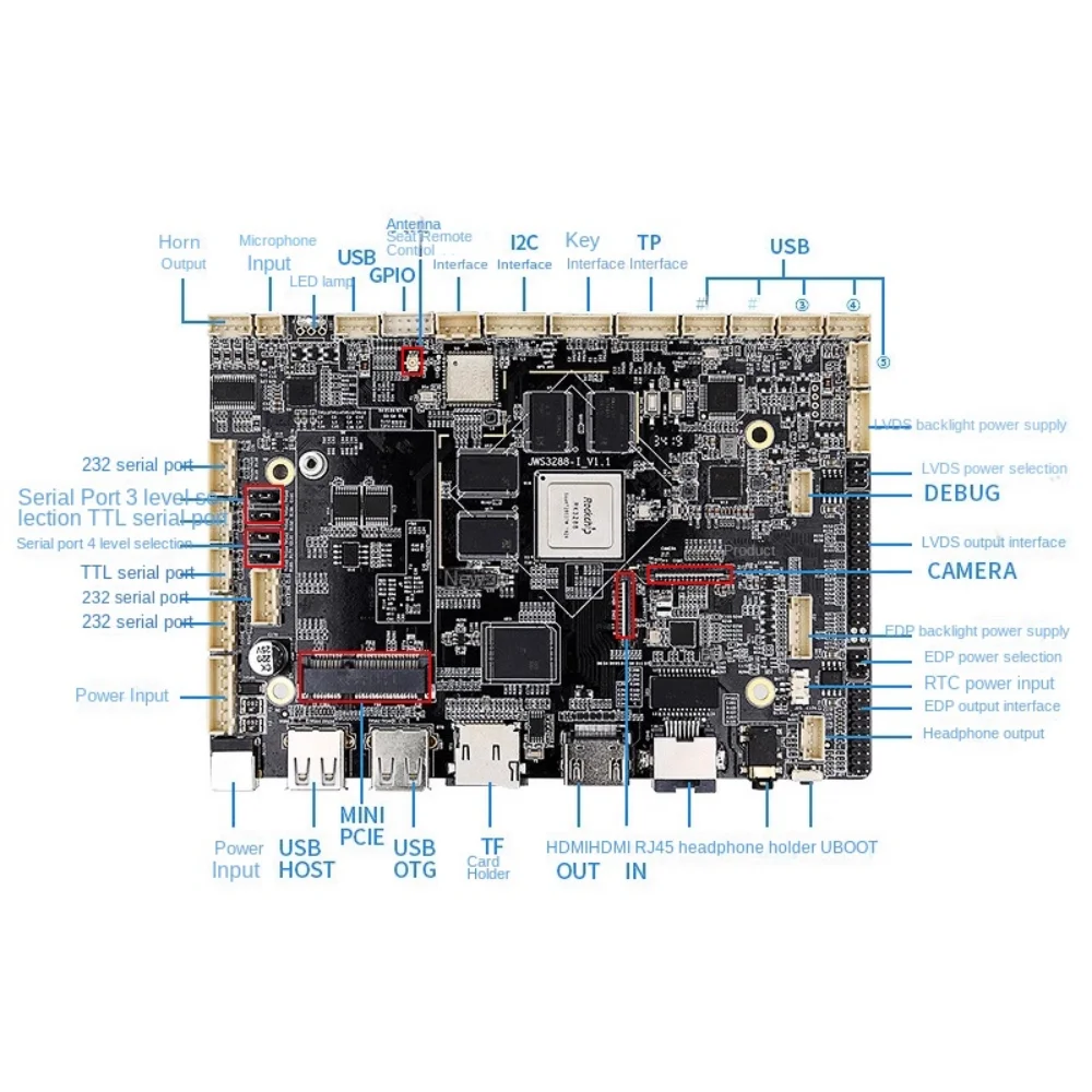Jawest RK3399 Android placa-mãe industrial computador de controle industrial Rockchip micro placa-mãe linux/Ubuntu