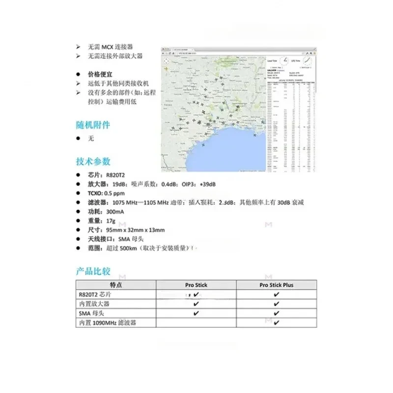 FlightAware FA-ADSB-Pro Stick Plus High Performance ADS-B Receiver