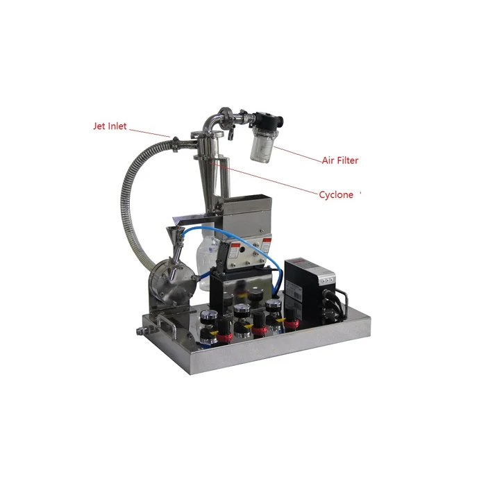 Compact Jet Mill La…