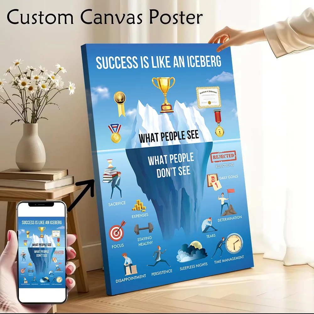 What People See Poster Canvas Wall Art Personalized Print Modern Painting Perfect Gift for Decorative Paintings Decor Luxury
