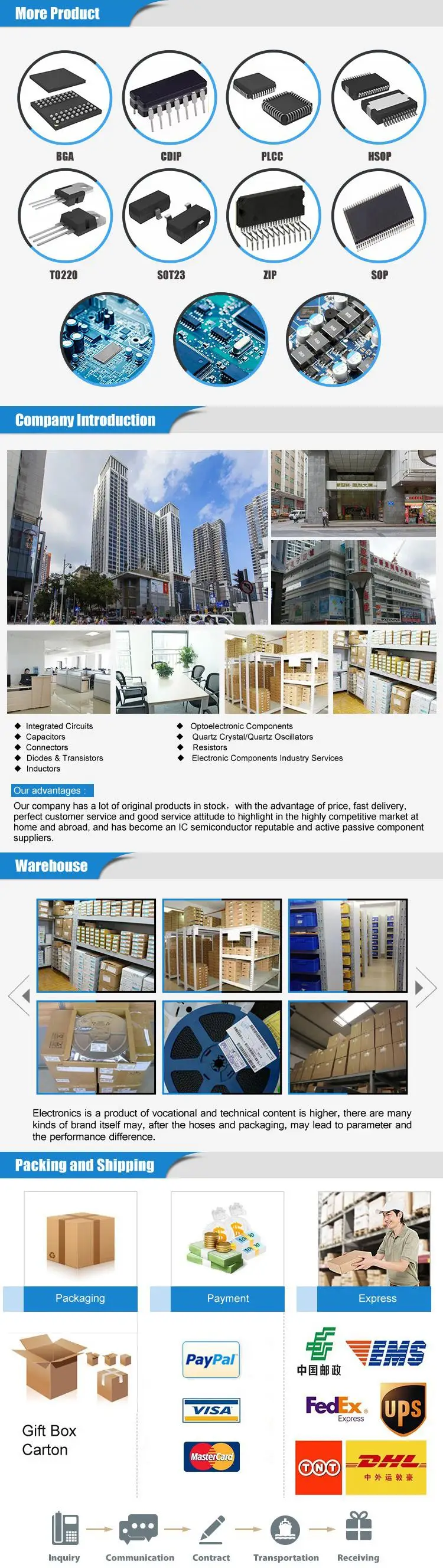 Componentes eletrônicos com um único chip que combina a cotação da tabela bom componentes eletrônicos ic circuito integrado