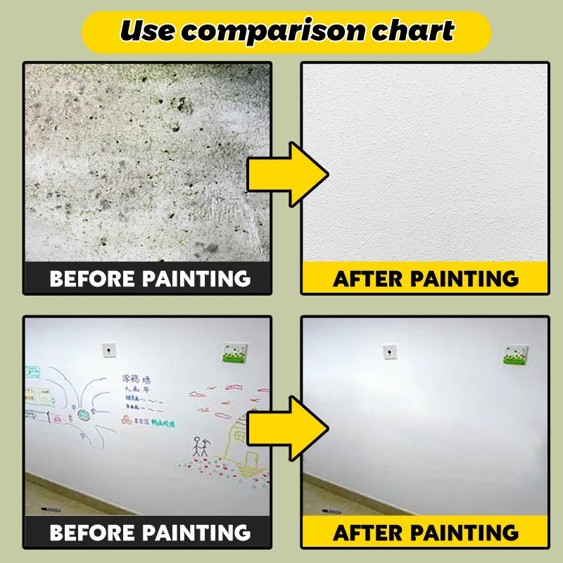 Thumbnail 4 - #22 Latest Paint Rollers Updates