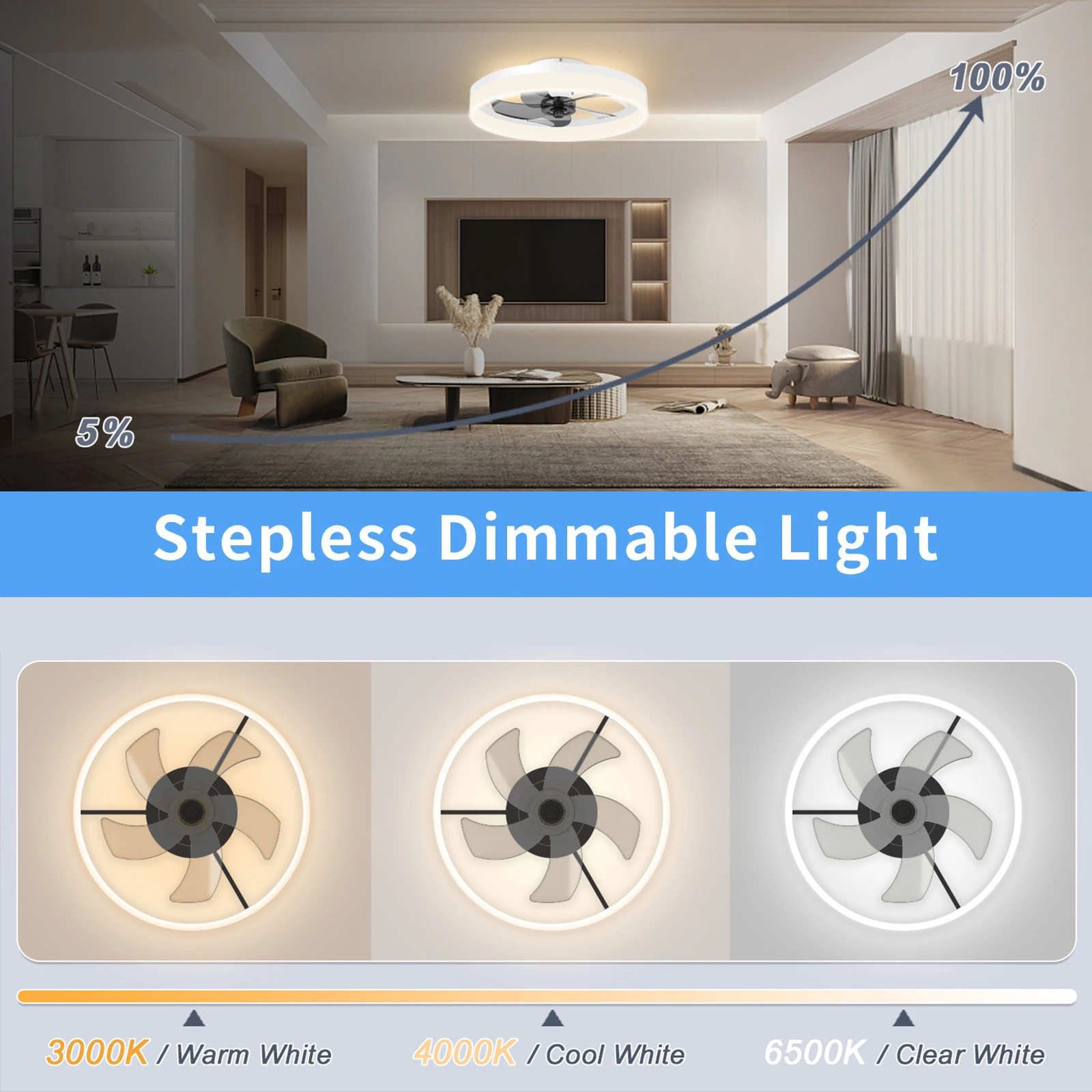 Modern Ceiling Fan with LED Light DC motor 50CM Large Air Volume Remote Control for Kitchen Bedroom Dining room