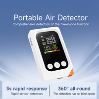 Portable Air Quality Monitor 5-in-1 CO2 HCHO TVOC Detector With Temperature Humidity Display USB Rechargeable 1000mAh Battery