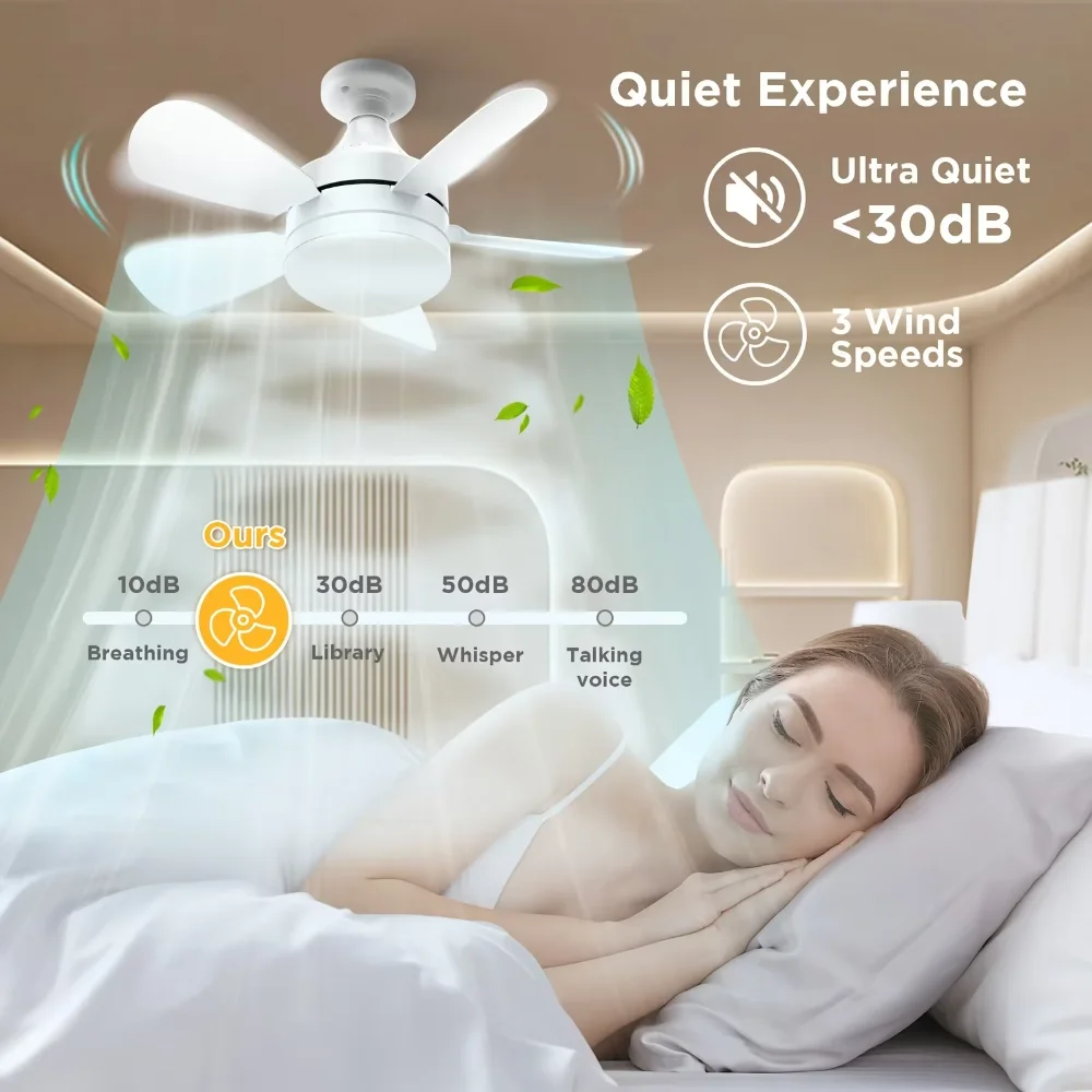 2-in-1 Socket Fan Light with LED Light ＆remote Control E27 AC85-265V Room Decoration Ceiling Fans Ideal for Household Use