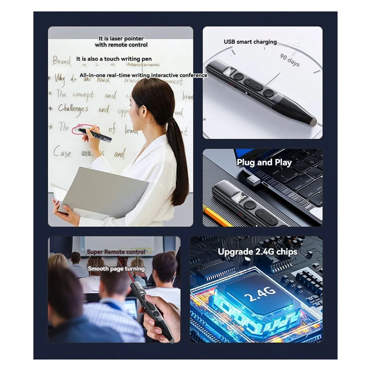 ABKM Rechargeable Wireless Presenter Battery Level Display Stylus Screen Touch PPT Pointer Pen for Teaching and Meeting