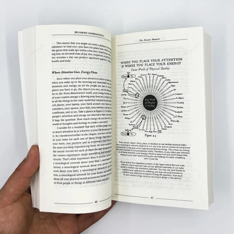 Supernatural wird – Wie gewöhnliche Menschen das Uncom-Literaturbuch machen