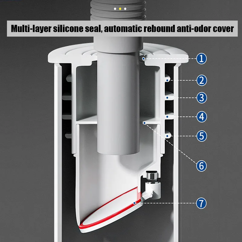 سدادة سيليكون للمجاري ، مصفاة الاستحمام ، فلتر تصريف المطبخ ، أنابيب الصرف الصحي ، حلقة الإغلاق ، سدادة المياه ، استنزاف الأرض ، مضاد للرائحة