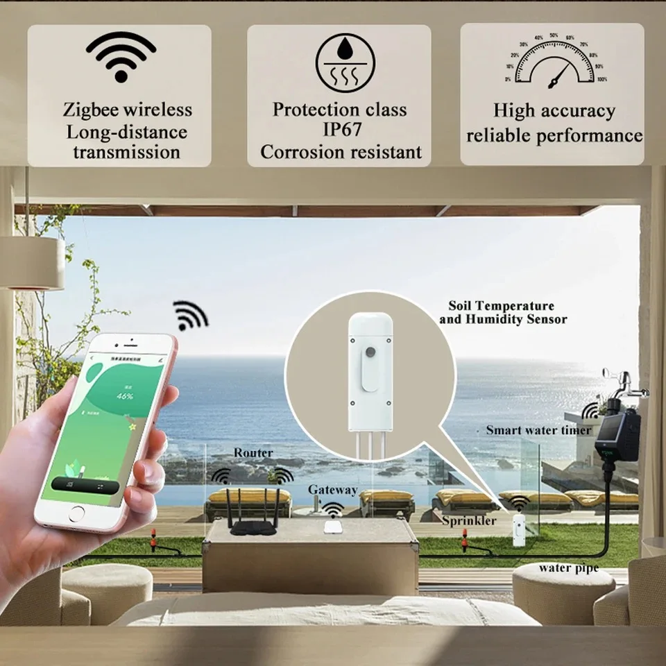 Zigbee Soil Tester Temperature and Humidity Meter Waterproof Tuya Thermohygrometer Garden Automation Irrigation Detector image 6
