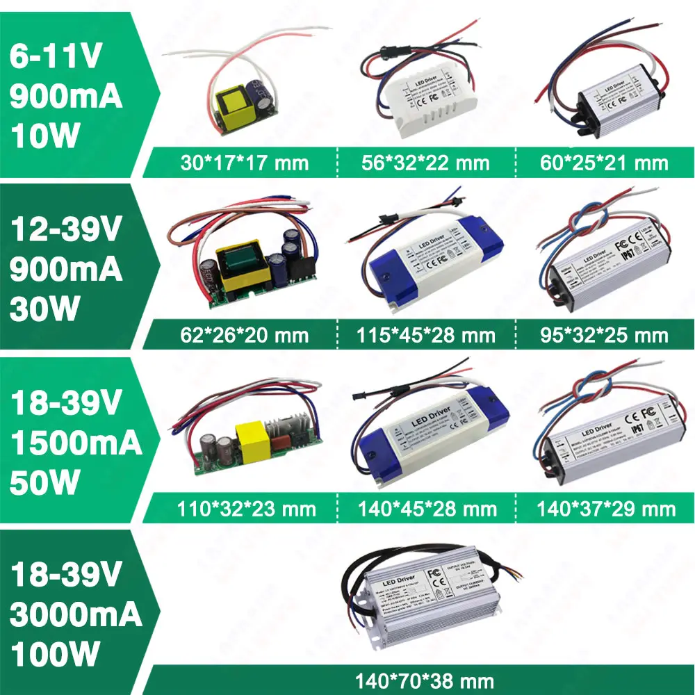 No Flicker 1W 3W 5W 10W 20W 30W 36W 50W 100W LED Driver Lighting Transformers Power Supply For 1 3 5 10 20 30 50 100 W Watt Lamp