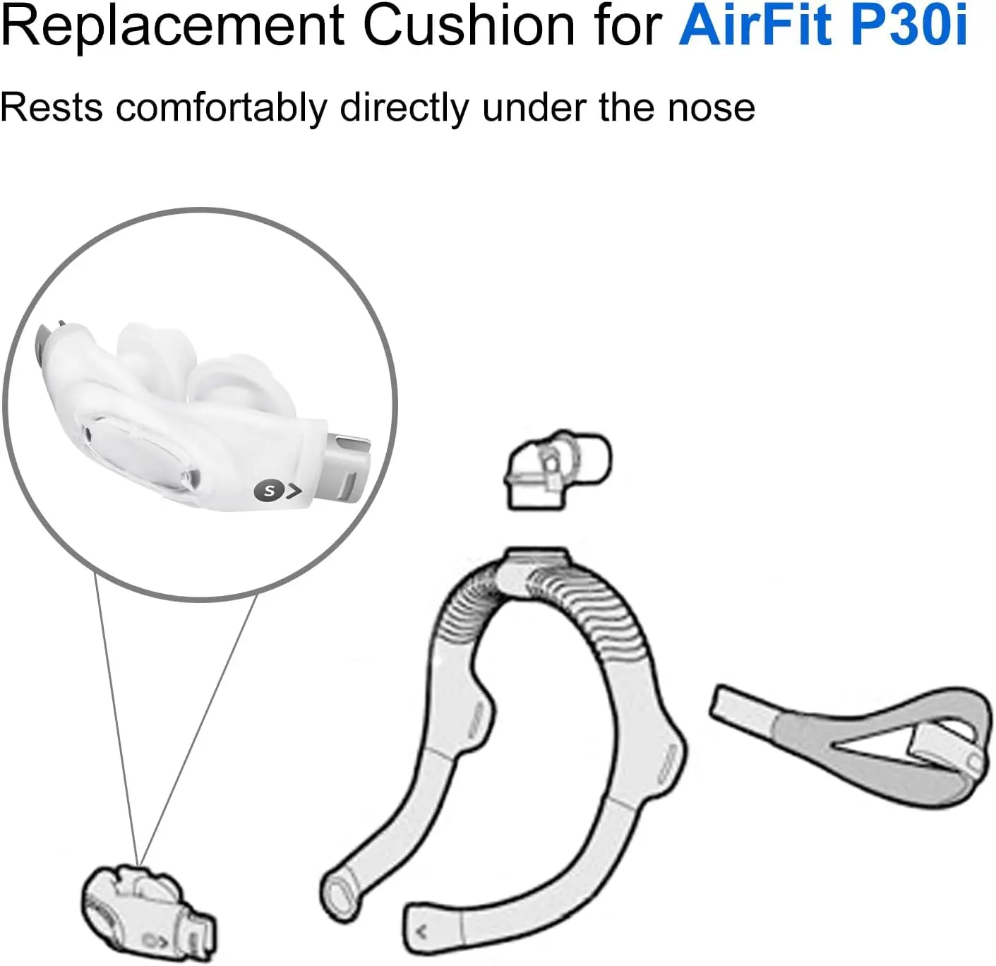 Suitable for Airfit P30I Replacement Nasal Seals - P30I Continuous Positive Airway Pressure (Cpap) Nasal Mask Pads - Sleep Apnea Ventilator Accessories, Made of Comfortable and Soft Silicone Material, Aids Breathing and Sleep S/M/L