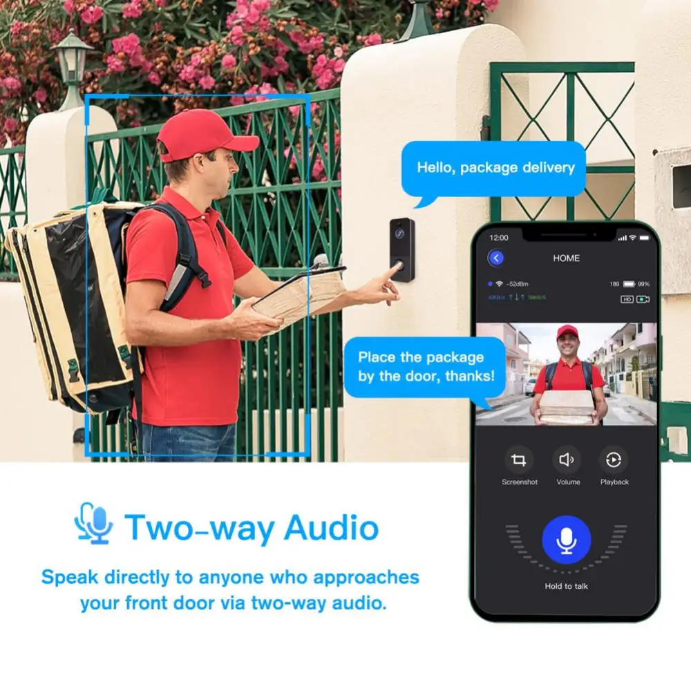 اتجاهين مكالمة صوتية جرس الباب الذكية مع ضوء الأشعة تحت الحمراء ، كاميرا لاسلكية ، مقاوم للماء ، عدسة واسعة الزاوية ، المنزل ، 2-Way