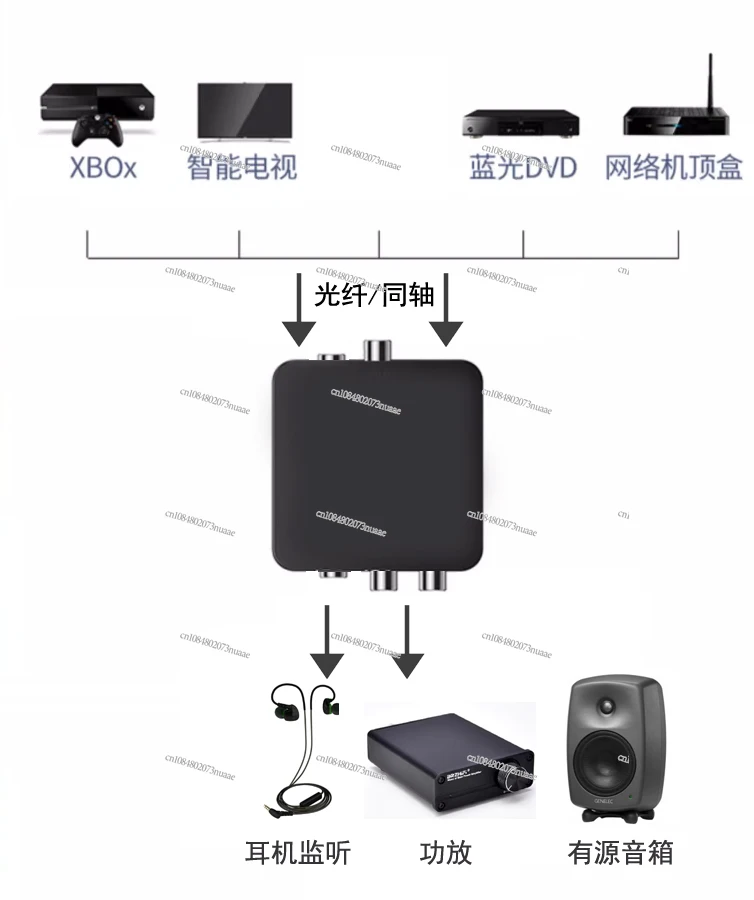 Coaxial Fiber Optic Audio Converter Digital Analog Signal Line TV Set Top Box Decoder DAC